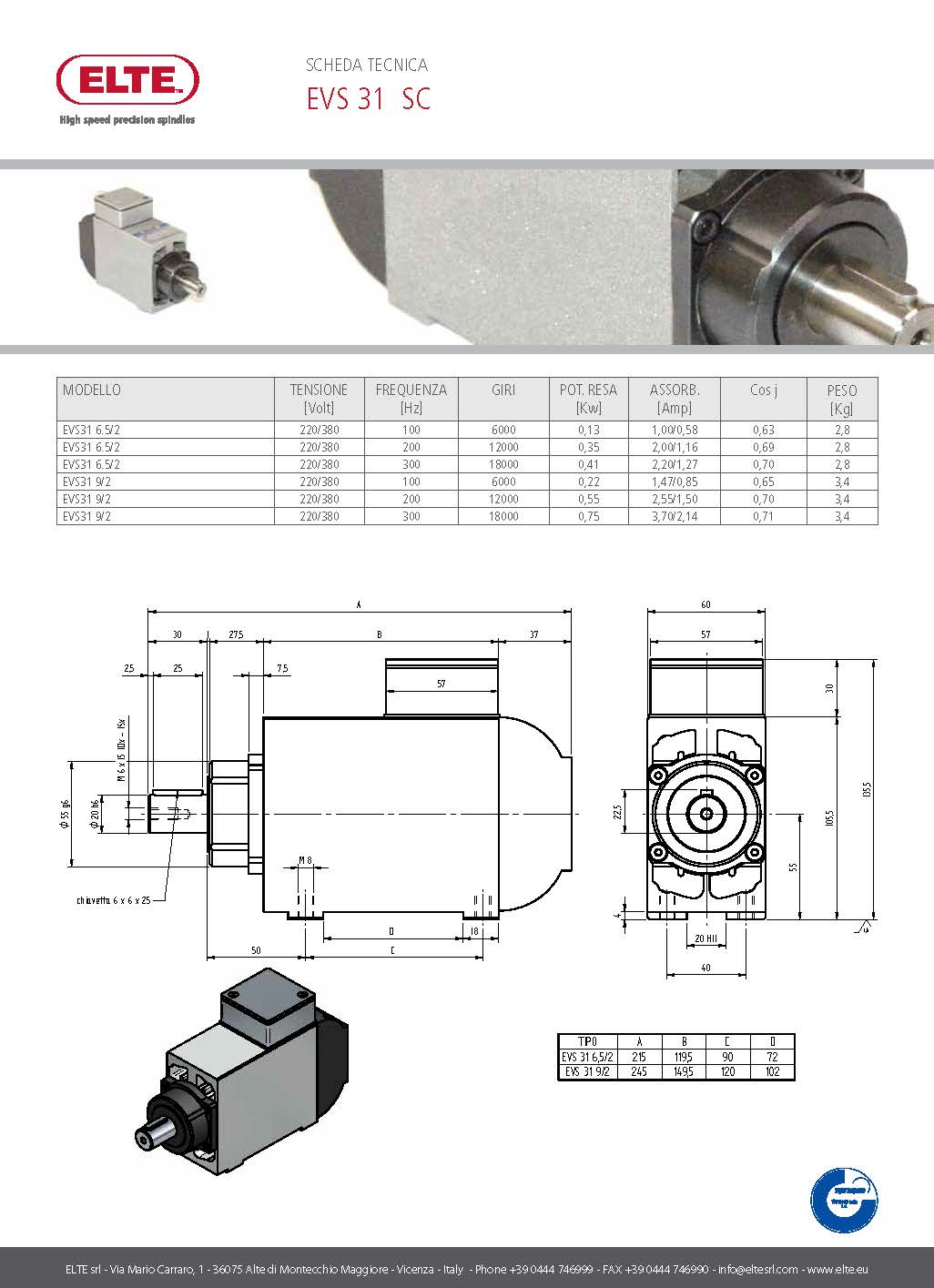 EVS31-SC.jpg