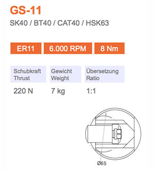 角头-GS-11-Gisstec-g1